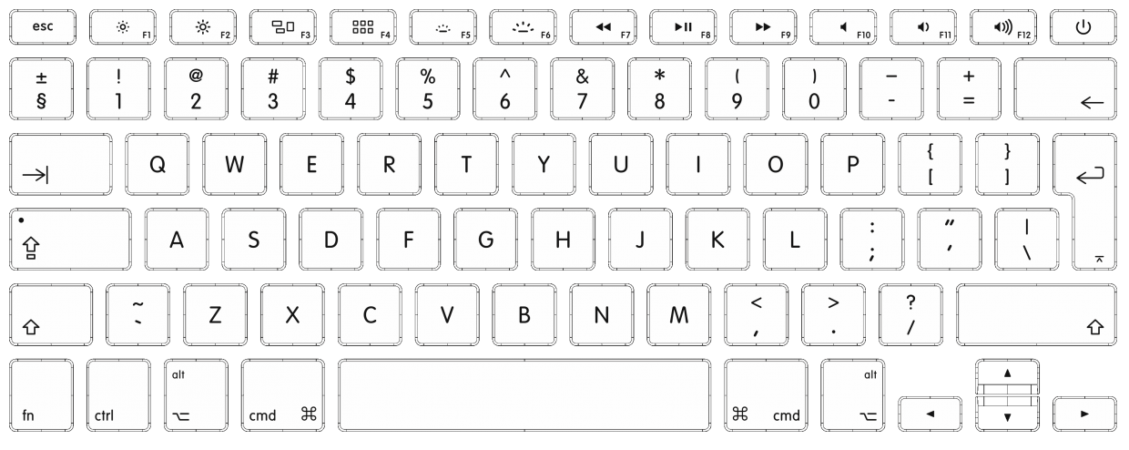 Thoughts on the iPad Pro On-Screen Keyboard | Infinite DiariesInfinite ...